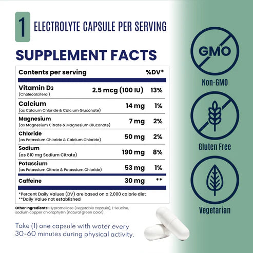 Salt Stick Caps Bottle 100 ct + Caffeine