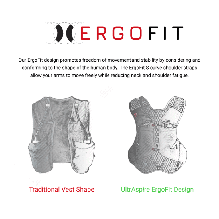 Alpha 6.0 Race Vest