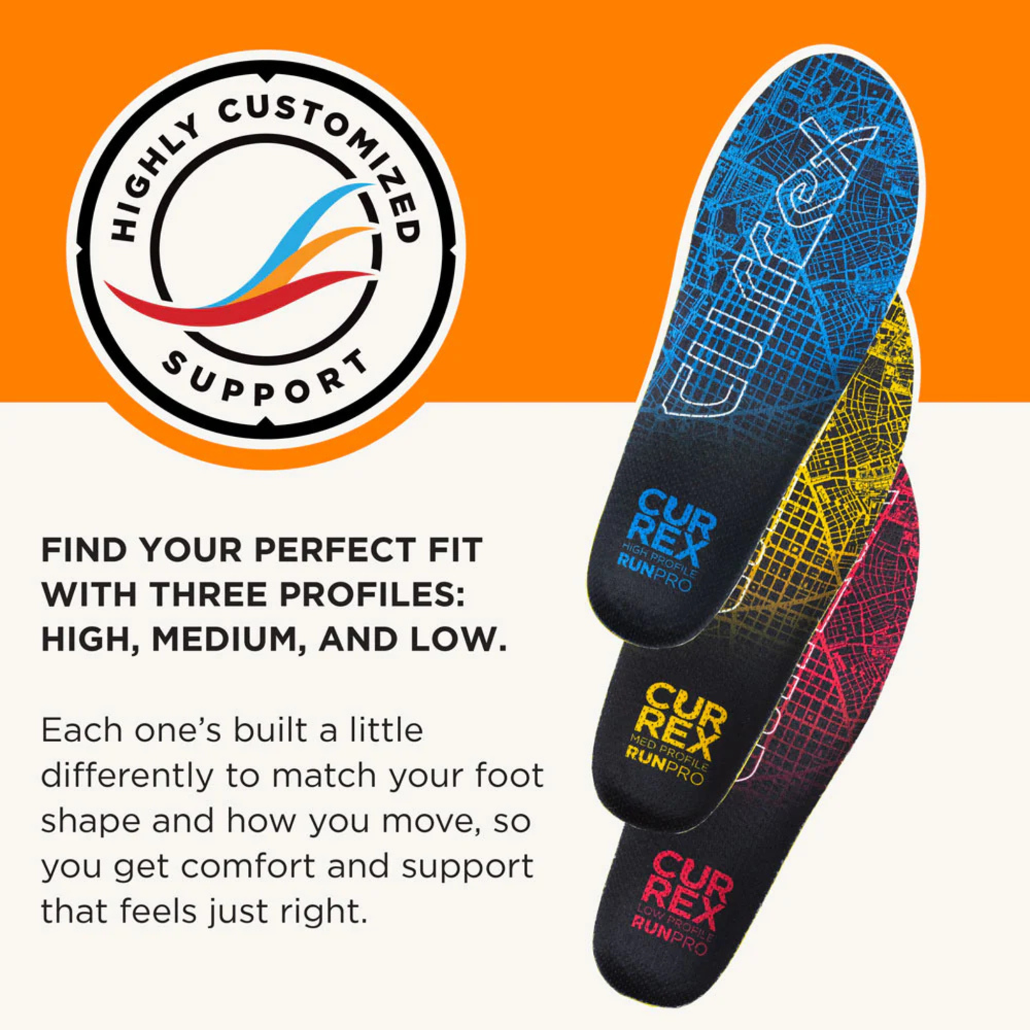 Currex RunPro