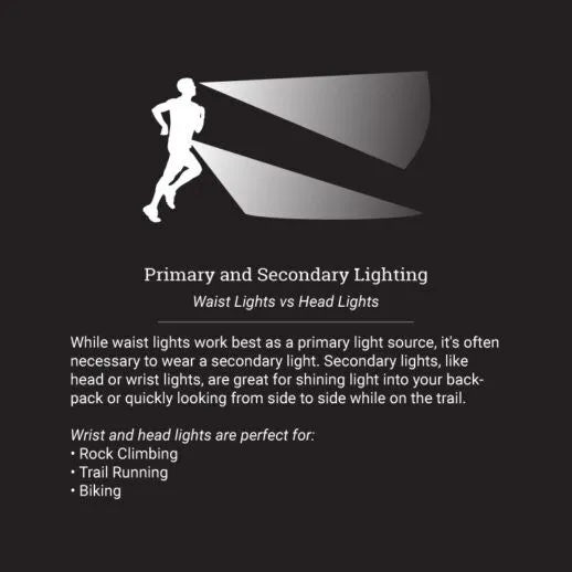 Lumen 800 Catalyst Headlamp